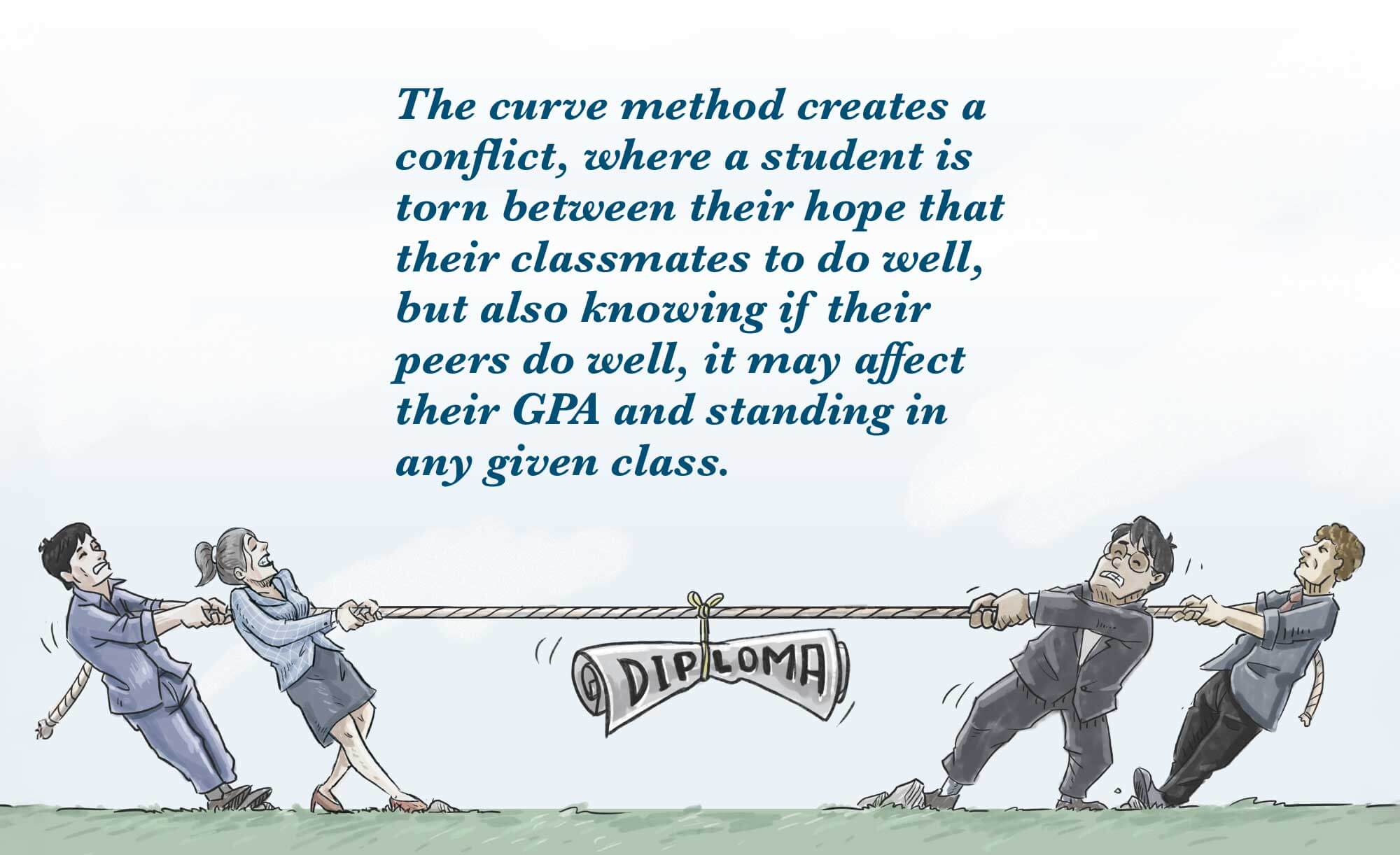 First Years of Law School